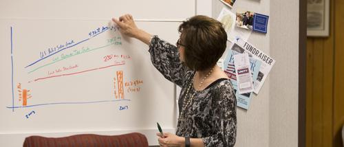 a woman stands at a white board poining to and explaining a handdrawn graph