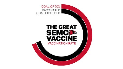 vaccinationrate-goalexceeded-medium500x282.jpg
