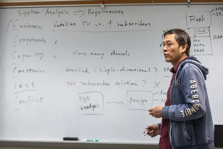 Dr. George Li teaching in front of a white board in his capstone cybersecurity class at SEMO.