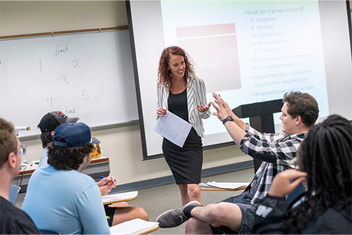 Professor speaking with a small groups of students in a business classroom