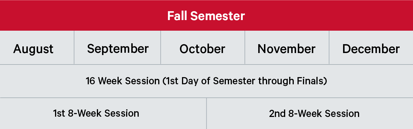 Southeast Missouri State Academic Calendar